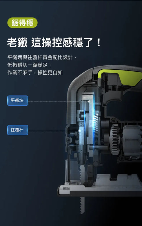 威克士Worx WU550 20V 無刷曲線鋸