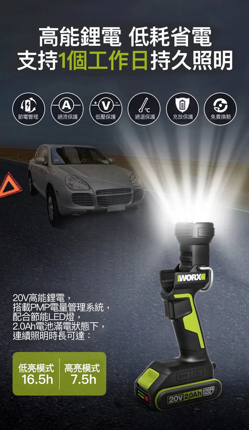 威克士Worx WU027 20V LED照明燈