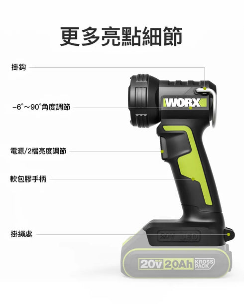 威克士Worx WU027 20V LED照明燈