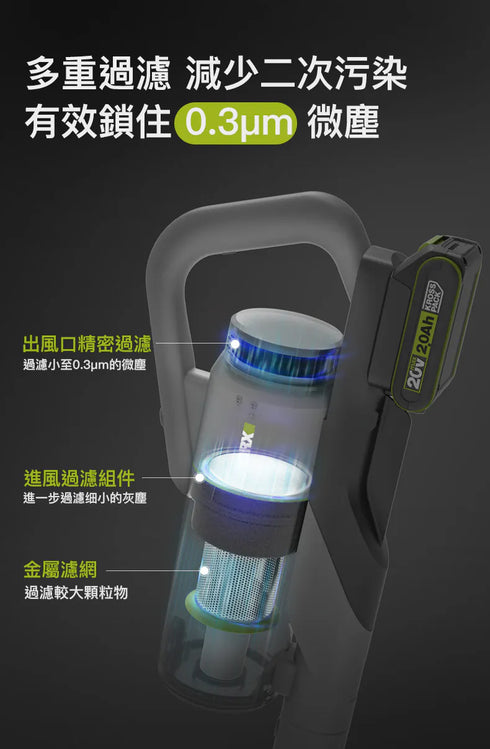 威克士Worx WU038 20V 無刷家用吸塵機