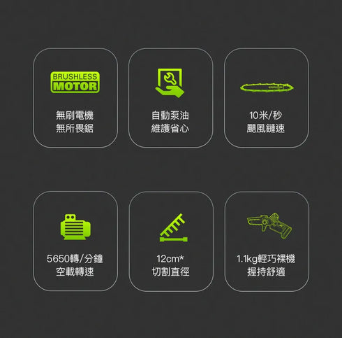 威克士Worx WD331 20V 4"無刷鏈鋸