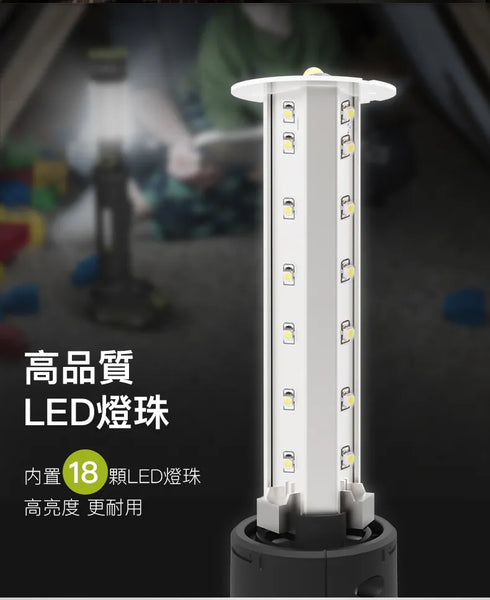 威克士Worx WU010 20V 四合一多功能LED燈