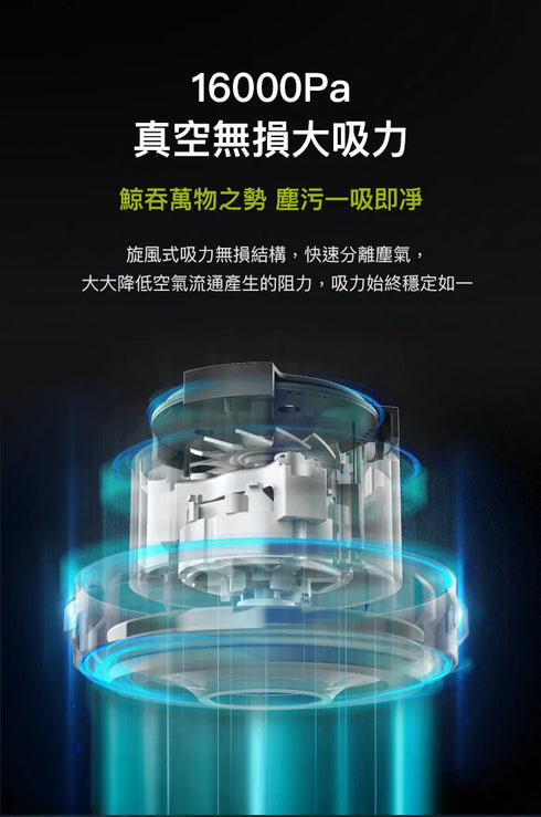 威克士Worx WU037 20V無刷乾濕兩用吸塵機