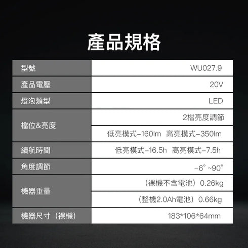 威克士Worx WU027 20V LED照明燈