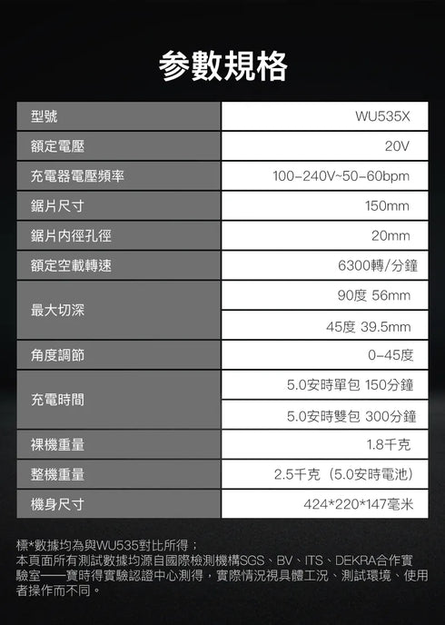 威克士Worx WU535X 20V無刷150mm電圓鋸