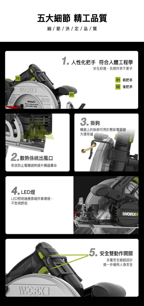 威克士Worx WU538H 20V 無刷185mm電圓鋸