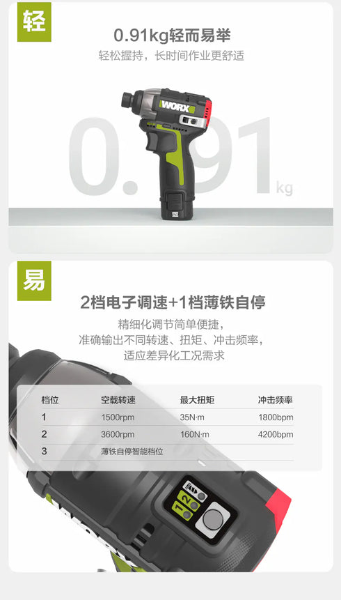 威克士Worx WU132X 12V無刷智能起子機