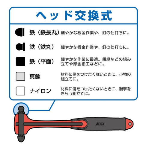 Anex可換頭鋼芯包膠多用途鎚