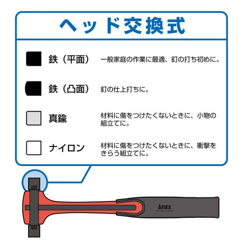 Anex可換頭鋼芯包膠多用途鎚