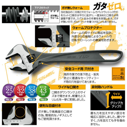 超越TOP ZERO系列活動扳手