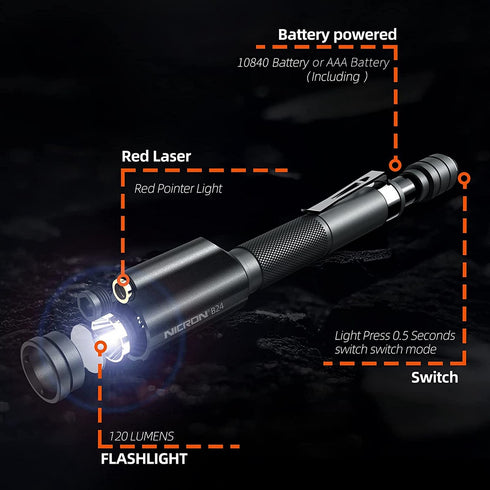 Nicron B24R電筒+鐳射筆
