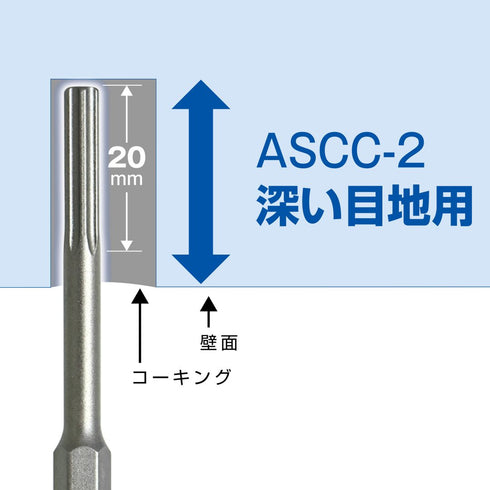 Anex ASCC-2起膠用批咀