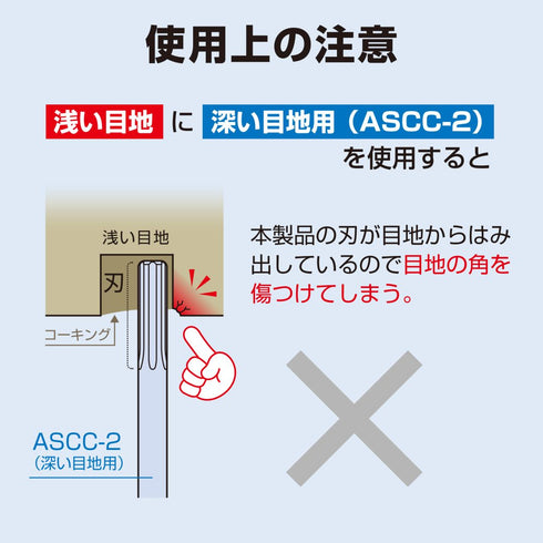 Anex ASCC-2起膠用批咀