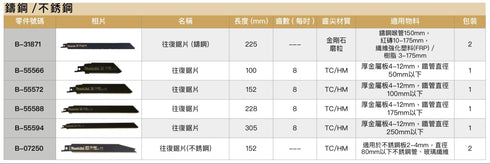 牧田Makita鑄鋼 / 不銹鋼用老虎鋸片