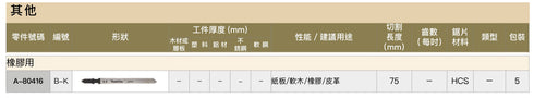 牧田Makita B-K橡膠用曲線鋸片 (5片裝)