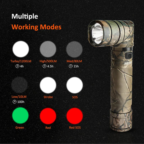 Nicron B70 Plus磁吸曲頭三色迷彩電筒