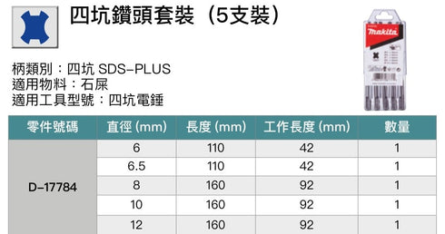 牧田Makita D-17784 5件四坑石屎鑽咀套裝