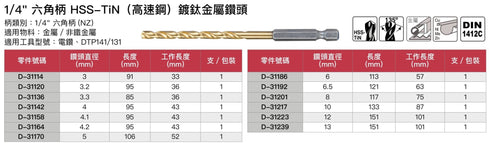 牧田Makita六角柄HSS-TiN鍍鈦金屬用鋒鋼鑽咀