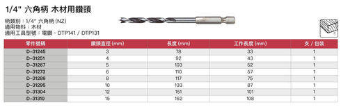 牧田Makita六角柄木材用鑽咀