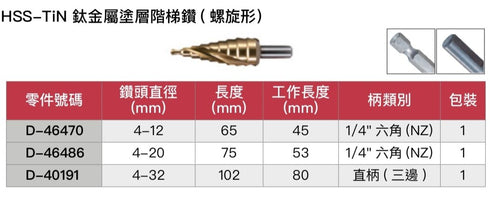 牧田Makita HSS-TiN 鍍鈦階梯鑽 ( 螺旋形)