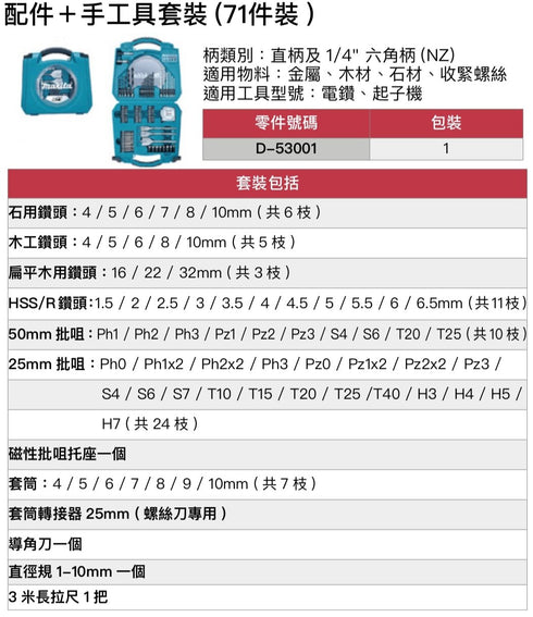 牧田Makita D-53001 71件工具配件套裝
