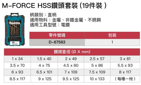 牧田Makita D-67583 19件M-Force鋒鋼鑽咀套裝