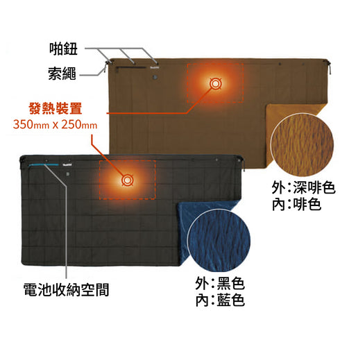 牧田Makita DCB200 12V / 18V充電式發熱氈(淨機)