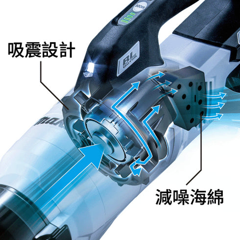 牧田Makita DCL286 18V充電式吸塵機(旋風式)(無刷)(按鈕開關)