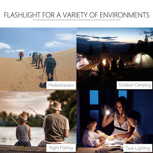 Nicron F81變焦電筒