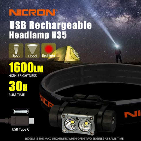 Nicron H35聚泛雙光充電頭燈