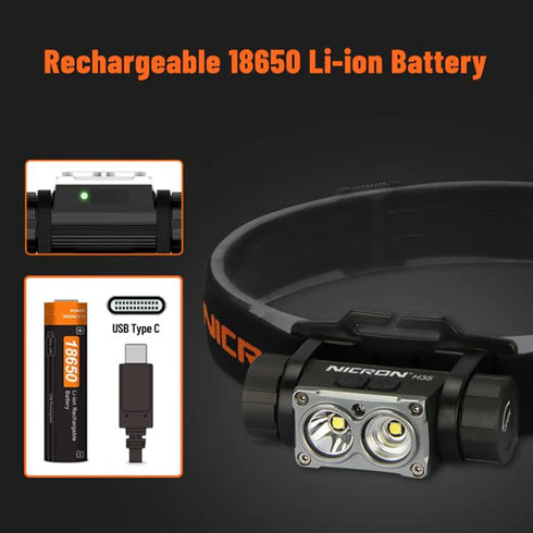 Nicron H35聚泛雙光充電頭燈