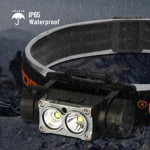 Nicron H35聚泛雙光充電頭燈