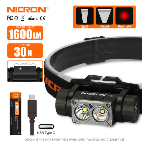 Nicron H35聚泛雙光充電頭燈