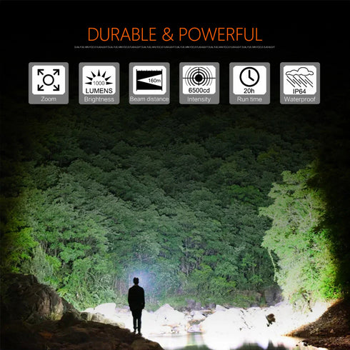 Nicron F81變焦電筒