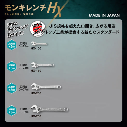 超越TOP HX系列極上活動扳手