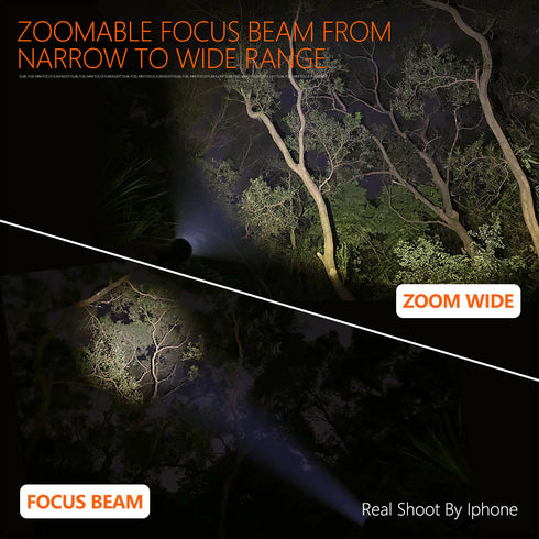 Nicron F81變焦電筒