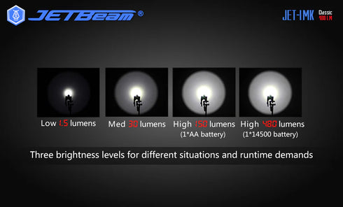 JETBeam JET-I MK迷你電筒