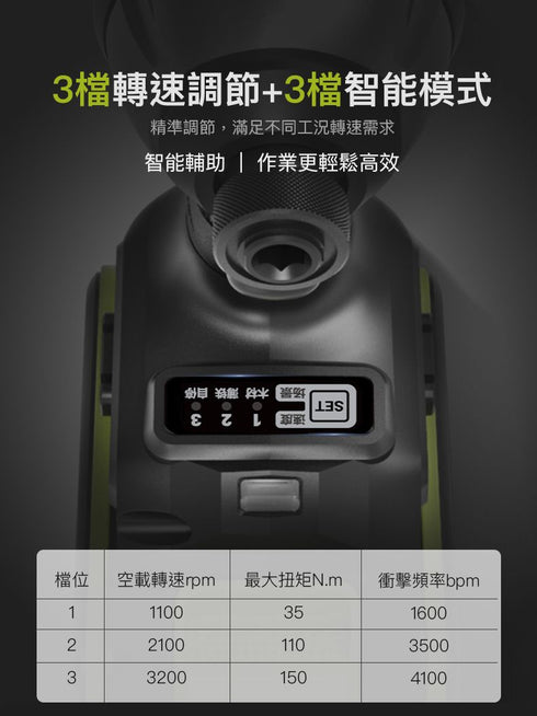 威克士Worx WU292DS 20V無刷智能起子機