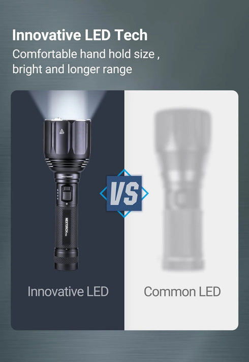 NEXTORCH P82勤務搜索手電筒