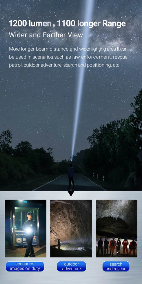 NEXTORCH P82勤務搜索手電筒