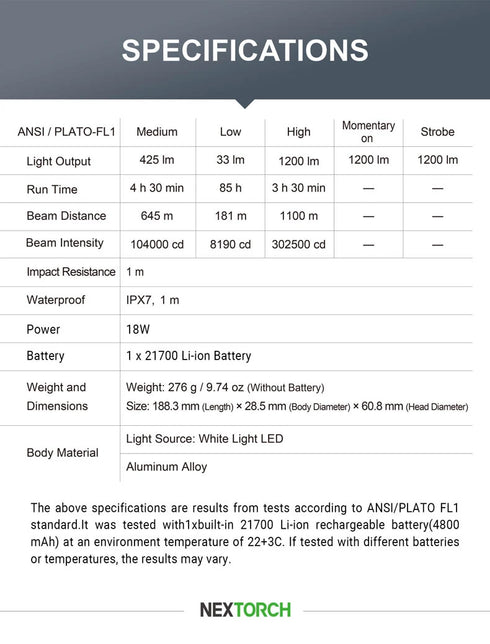 NEXTORCH P82勤務搜索手電筒