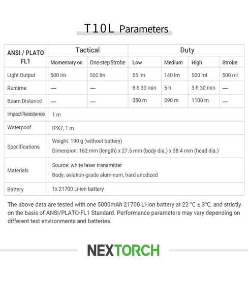 NEXTORCH T10L白鐳射戰術手電筒