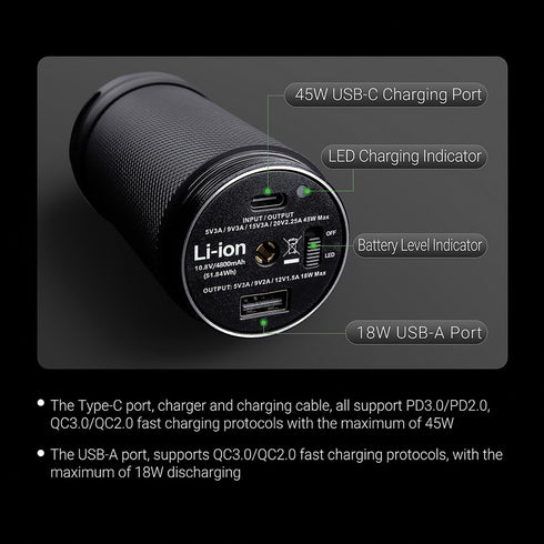 NEXTORCH 聖火30C超高亮大範圍搜索手電筒