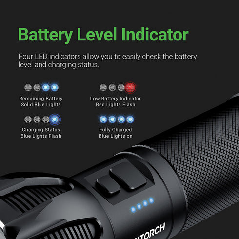 NEXTORCH 聖火30C超高亮大範圍搜索手電筒
