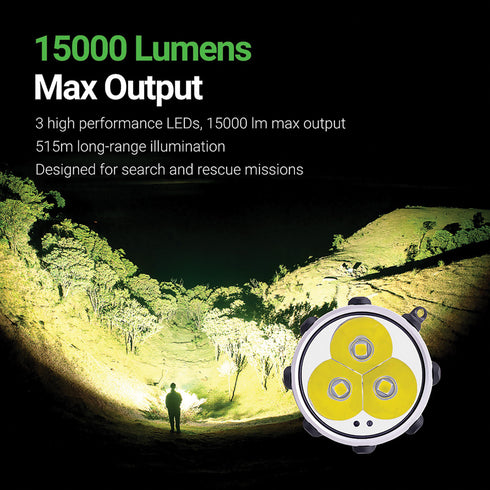 NEXTORCH 聖火30C超高亮大範圍搜索手電筒