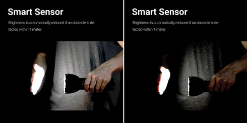 NEXTORCH 聖火30C超高亮大範圍搜索手電筒