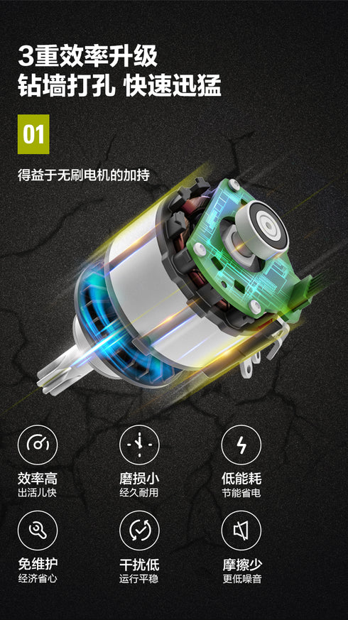 威克士Worx WU388 20V 無刷鋰電三用電錘