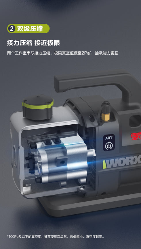 威克士Worx WU091 20V 無刷真空泵(2L)