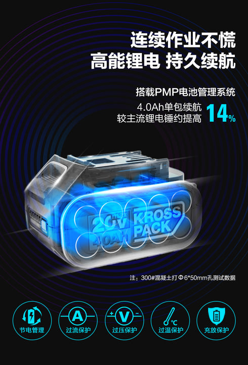 威克士Worx WU388 20V 無刷鋰電三用電錘