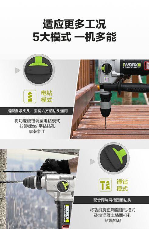 威克士Worx WU388 20V 無刷鋰電三用電錘